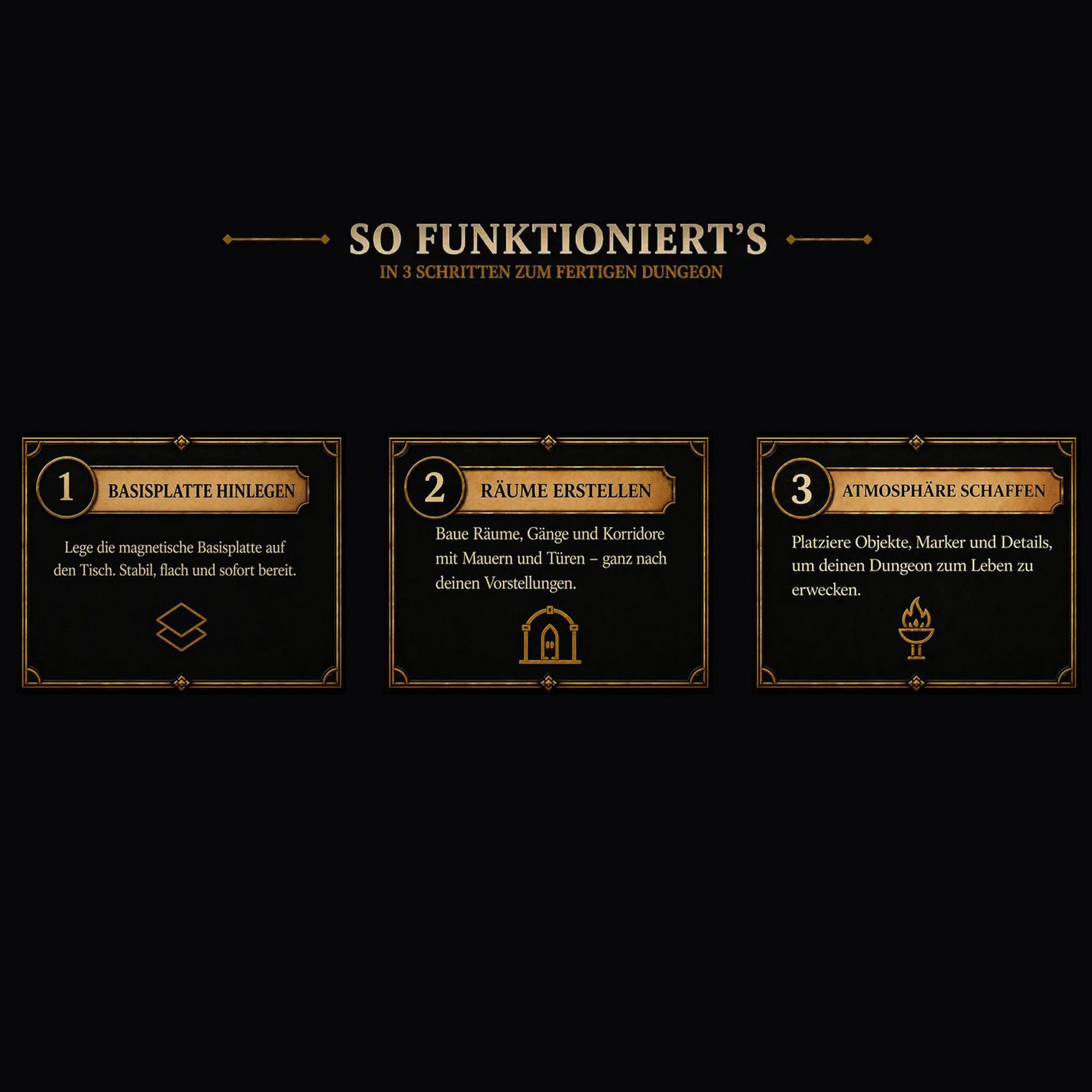 Kerkermeister modulares Dungeon System Wald – So Funktionierts magnetische Geländeteile