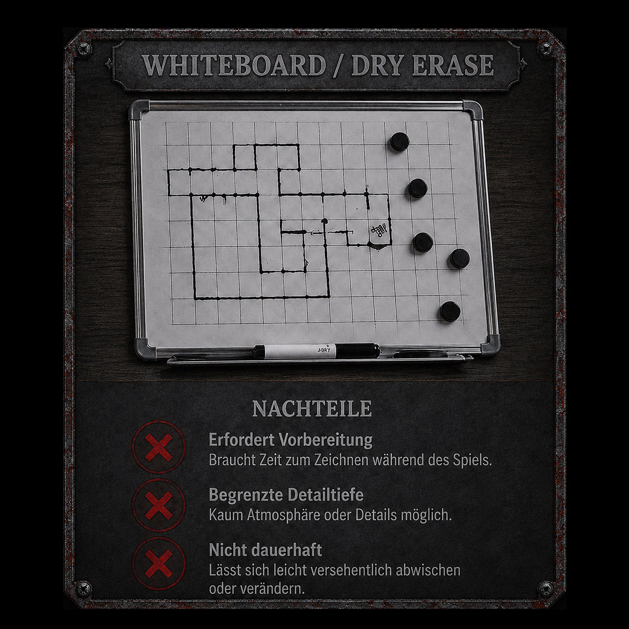 Infografik Vorteile für Dungeon Master – Kerkermeister modulares magnetisches Battlemap System