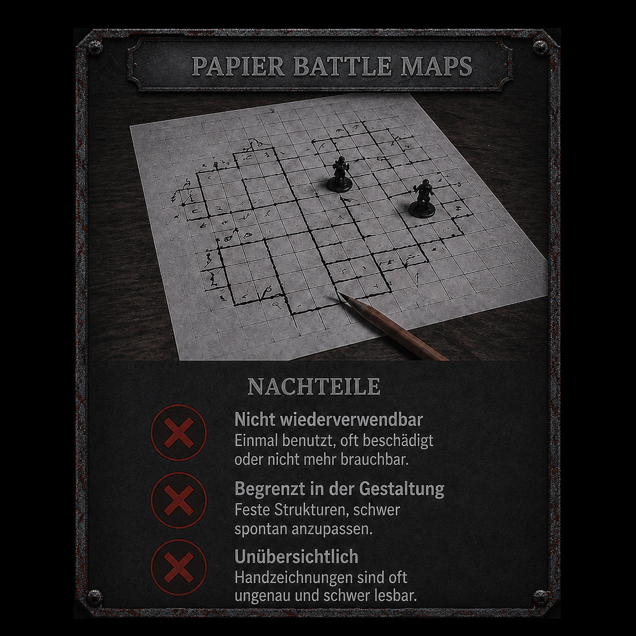 Infografik Starterset Inhalt – Kerkermeister modulares Dungeon Set mit allen Teilen im Überblick