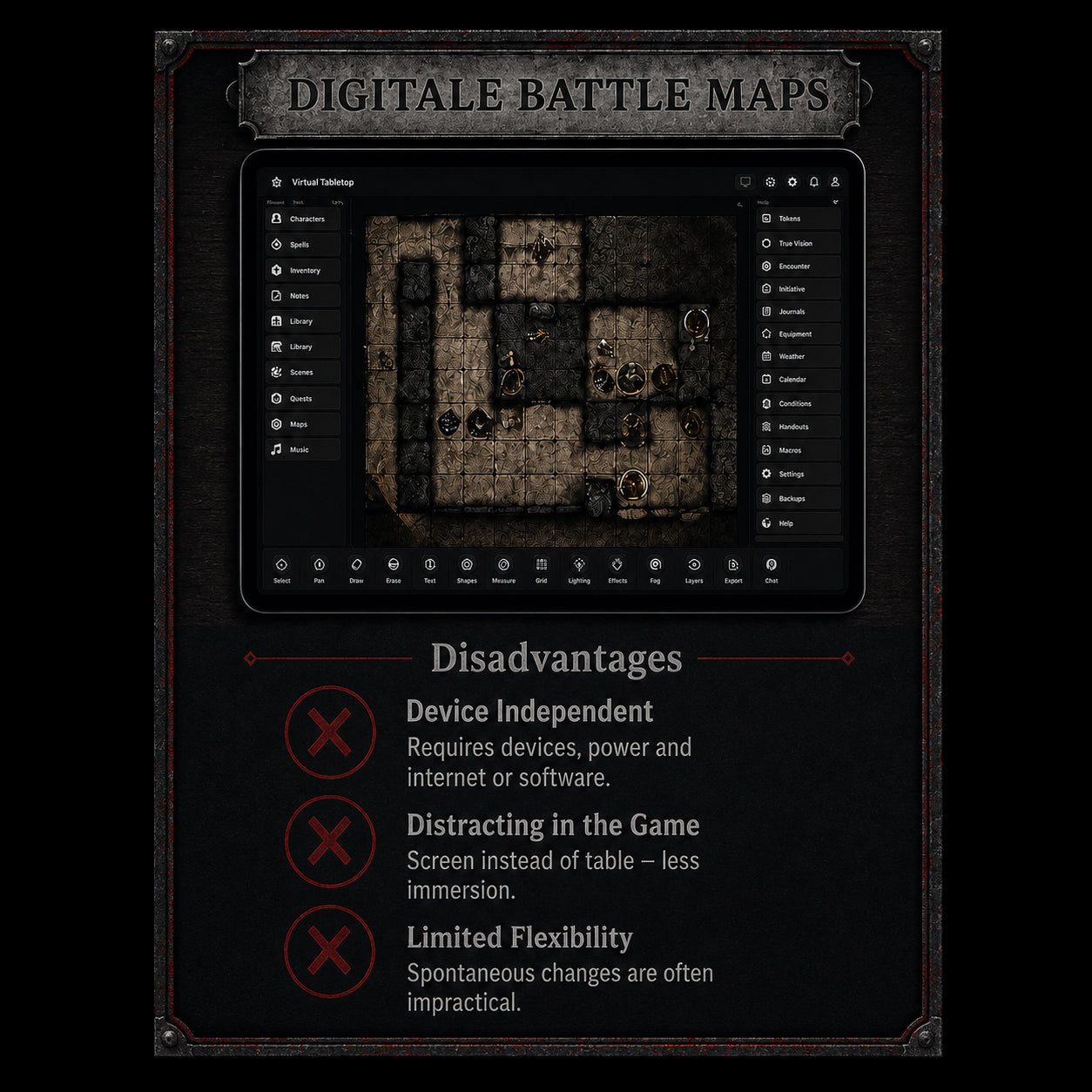 Infographic setup guide – Kerkermeister dungeon build step by step