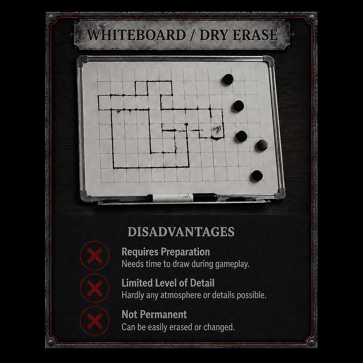 Infographic starter set contents – Kerkermeister modular dungeon set with all pieces at a glance